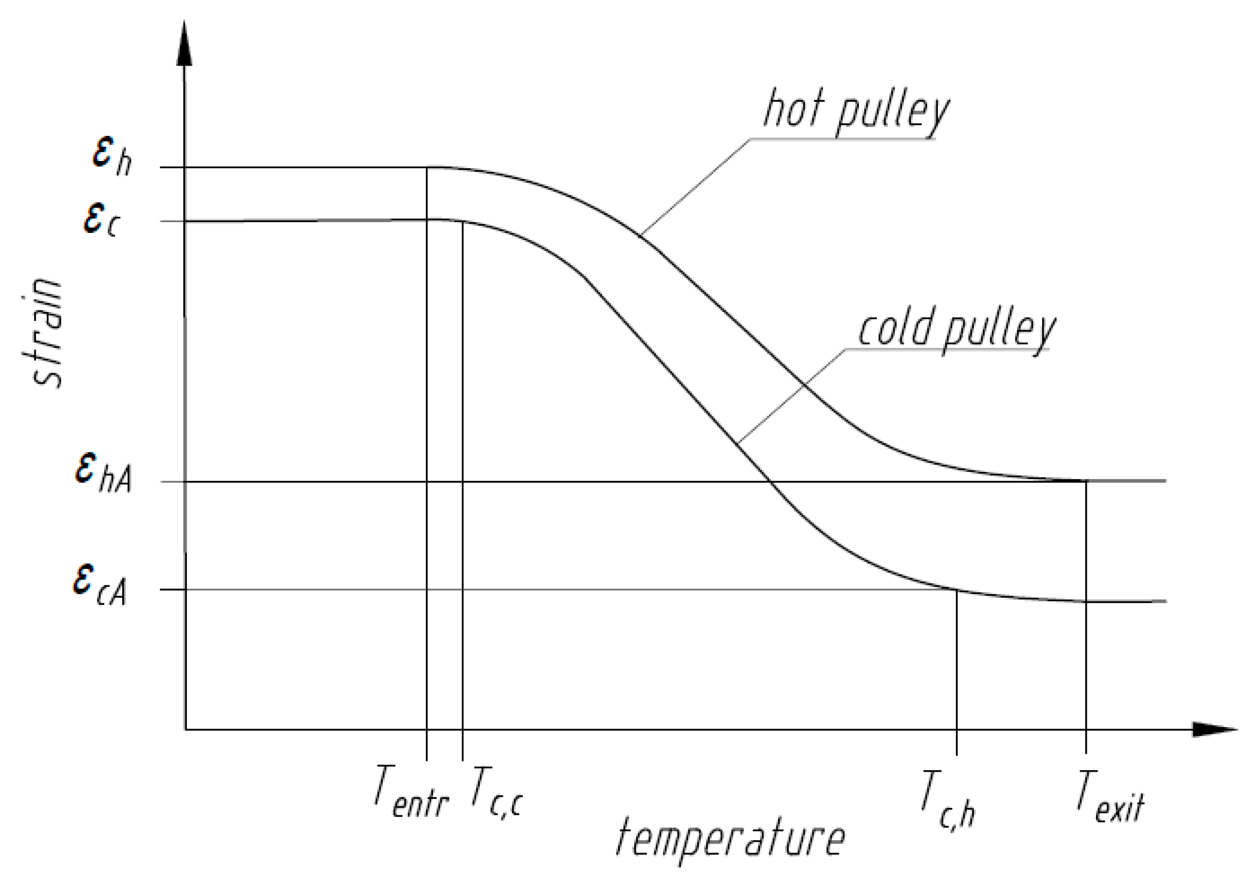 Nanomaterials 13 02159 g005