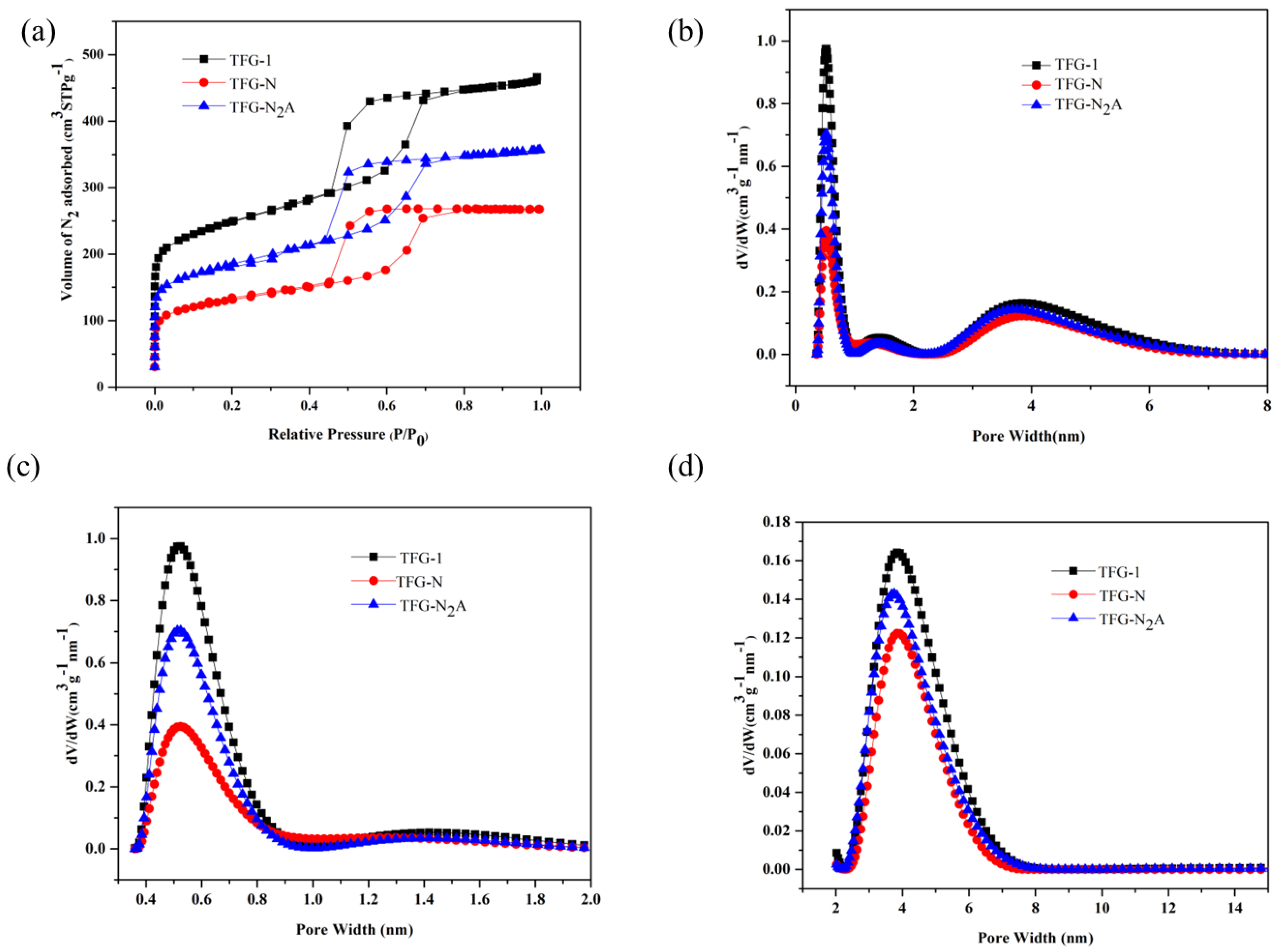 Nanomaterials 13 02262 g006