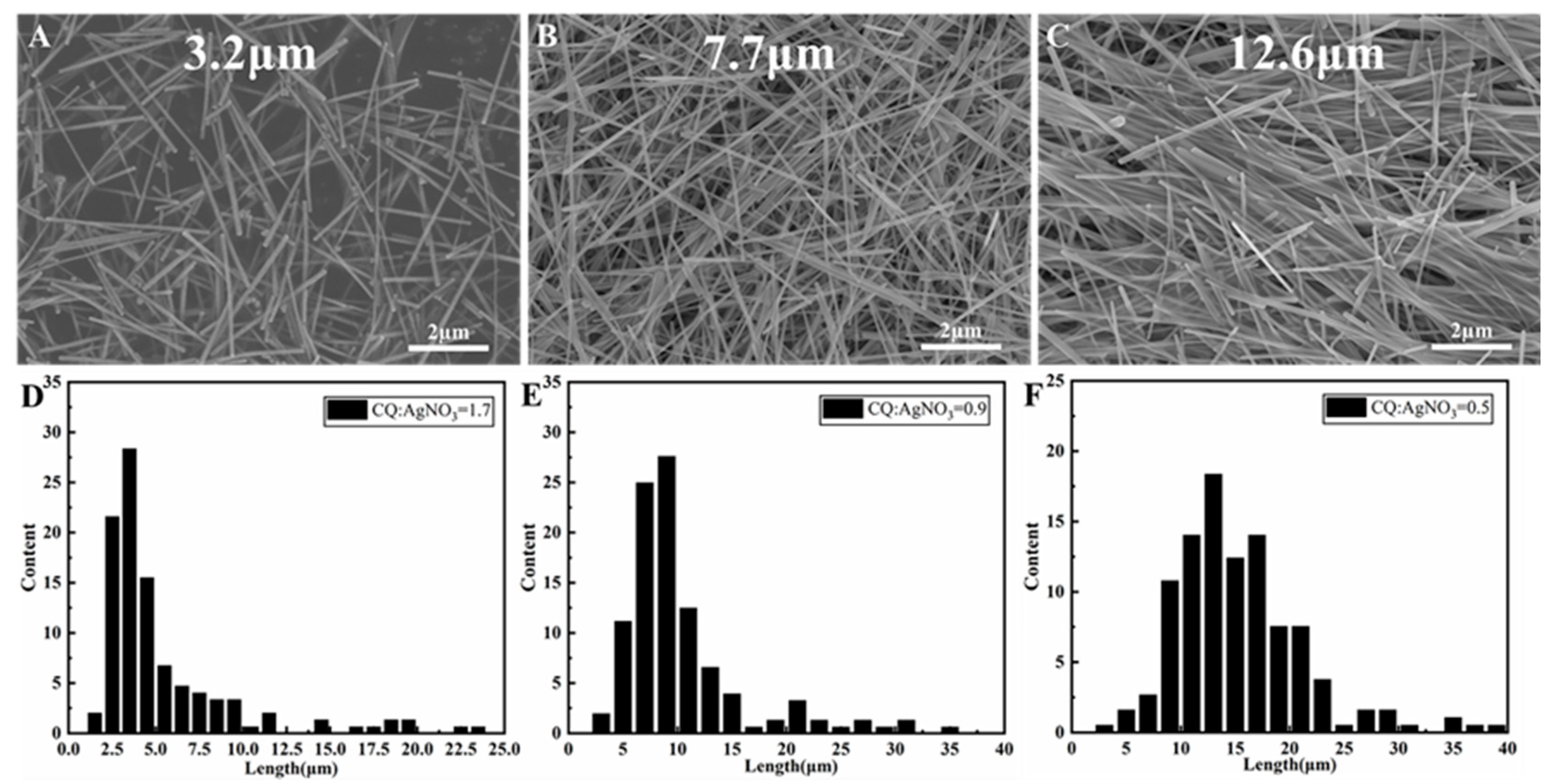 Nanomaterials 13 02865 g002