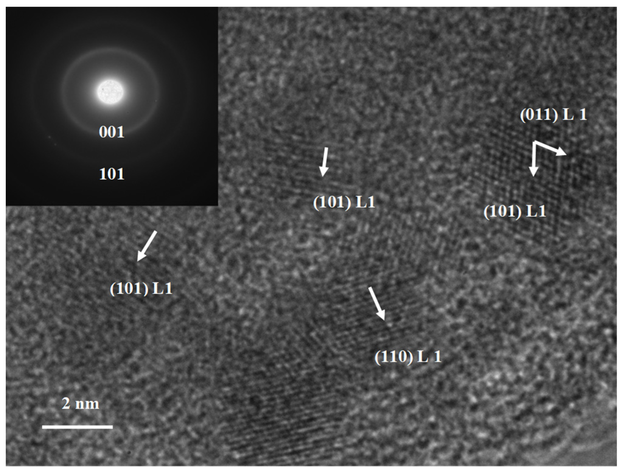Nanomaterials 13 03014 g002