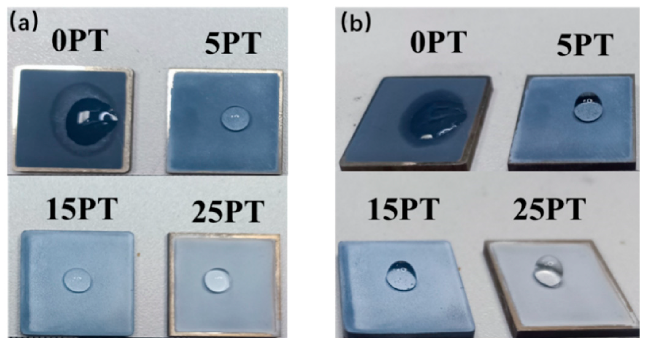Nanomaterials 13 03123 g011