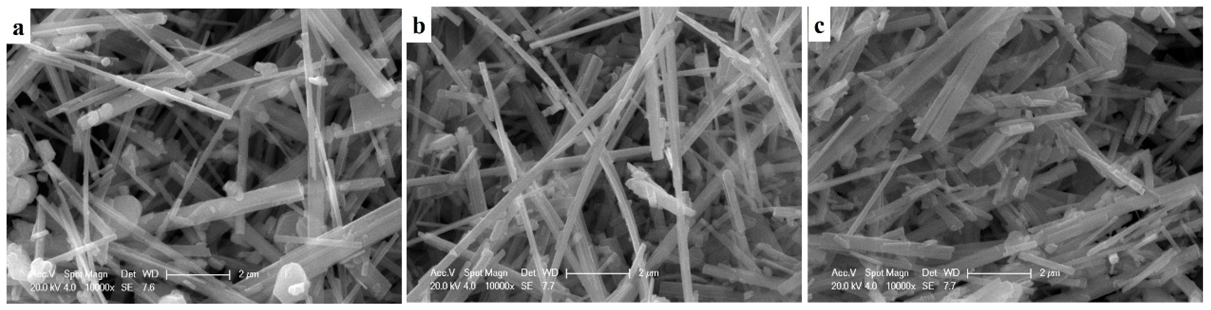 Nanomaterials 14 00017 g002