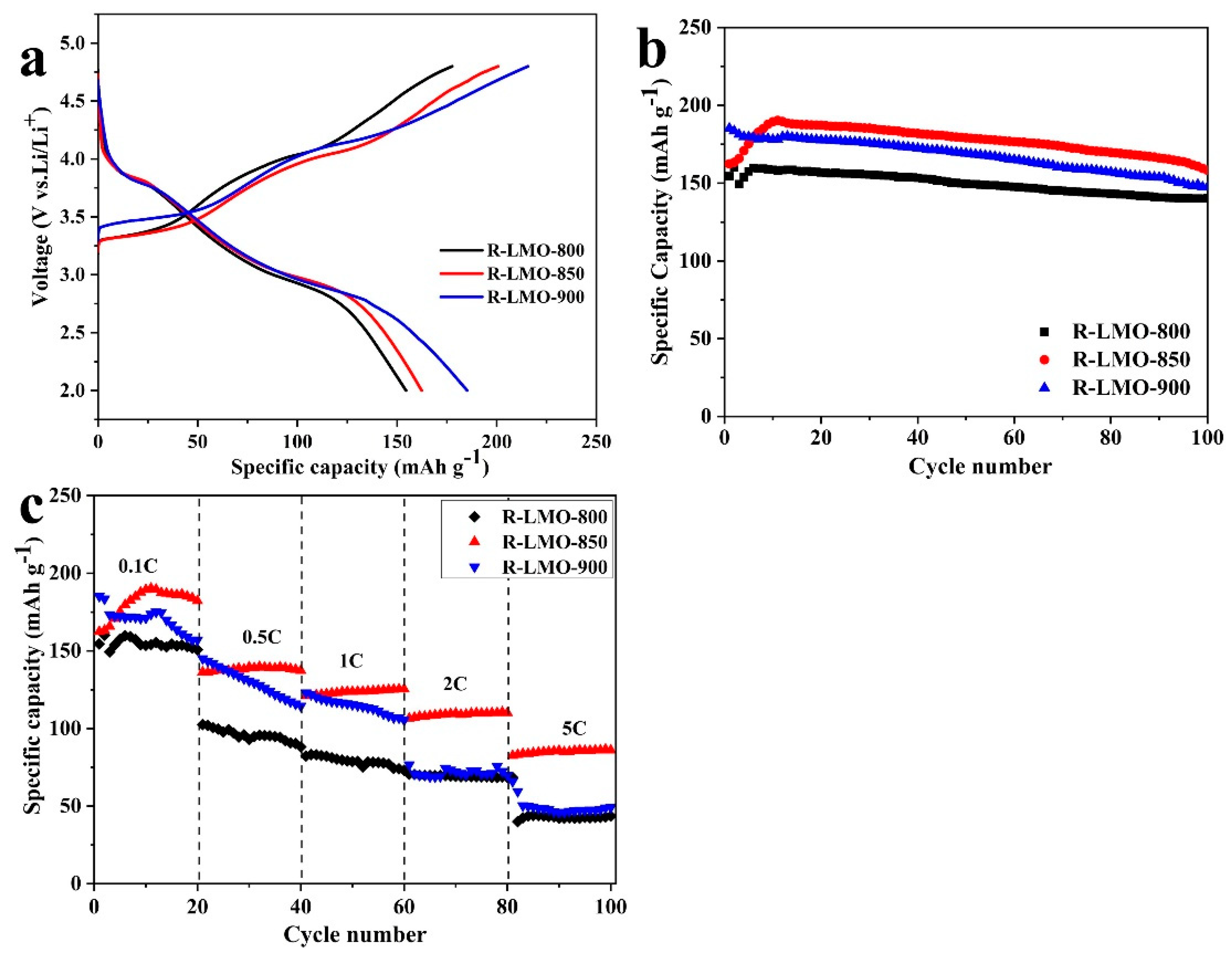 Nanomaterials 14 00017 g005