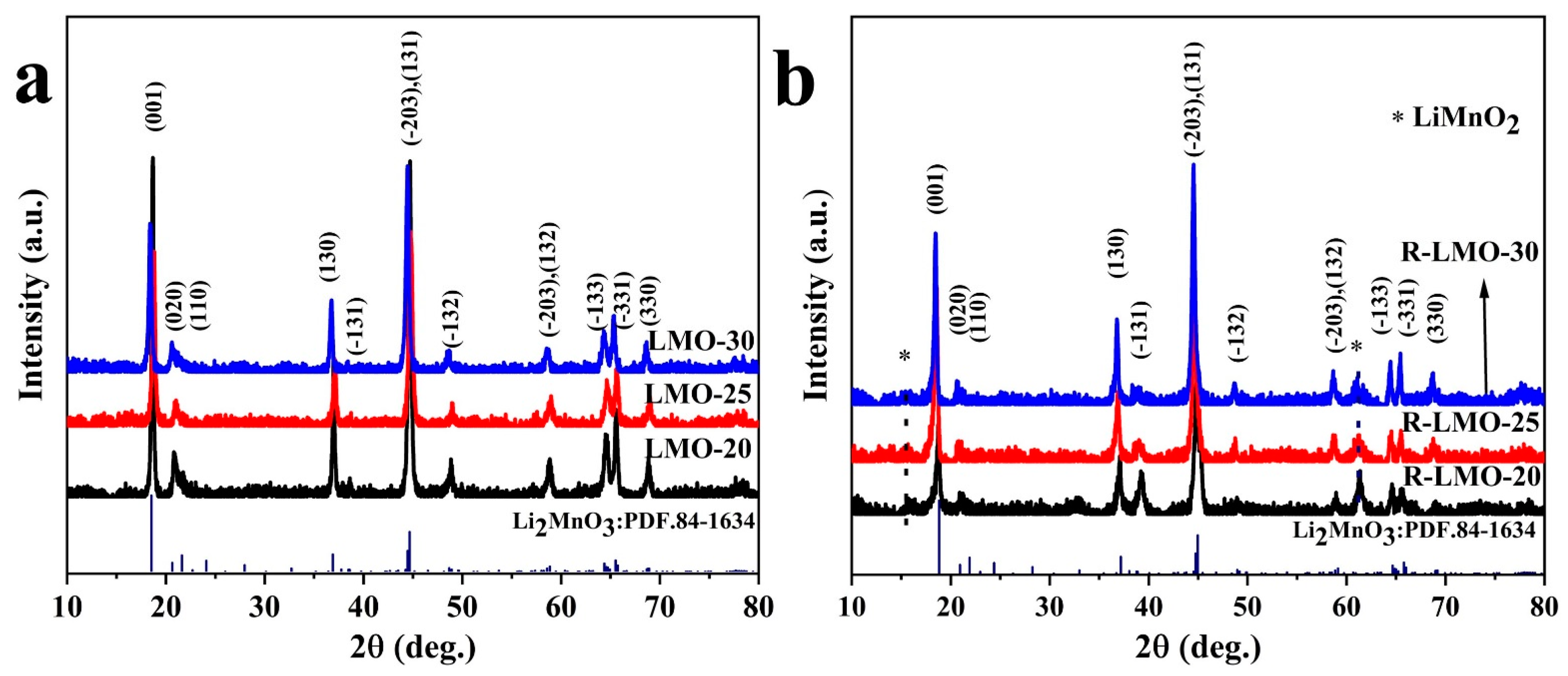 Nanomaterials 14 00017 g008