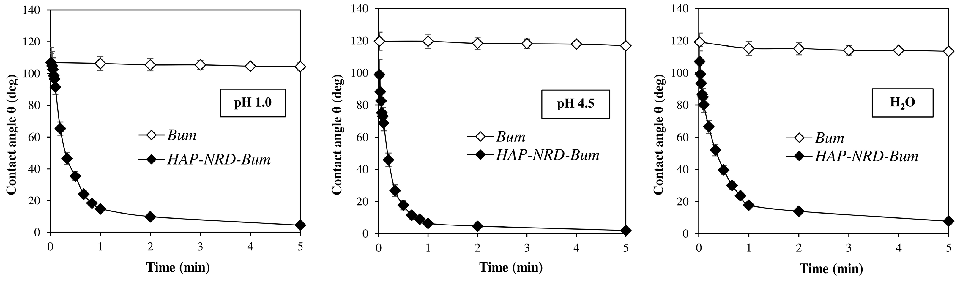 Nanomaterials 14 00113 g006