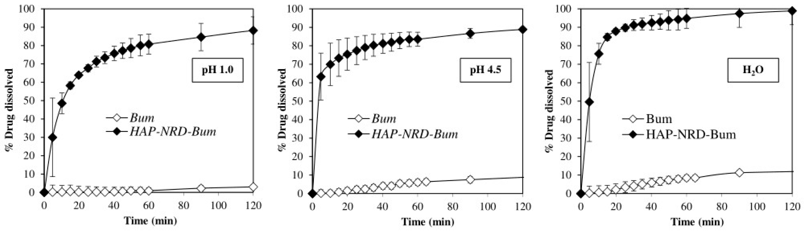 Nanomaterials 14 00113 g007