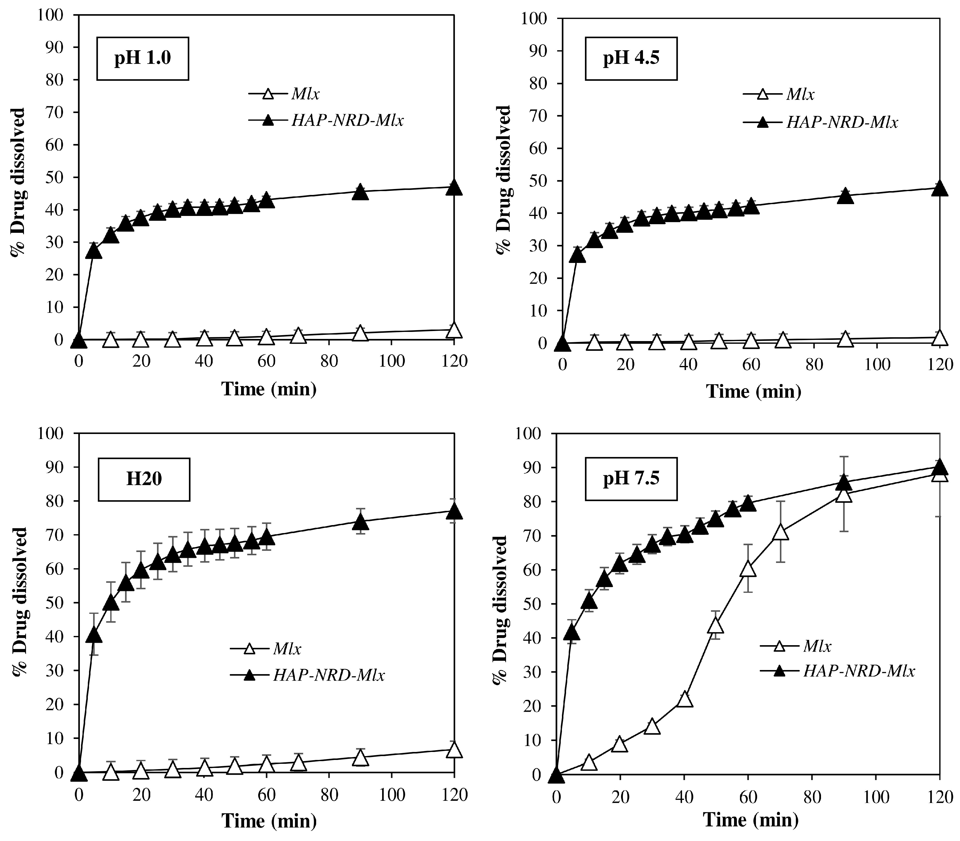 Nanomaterials 14 00113 g008