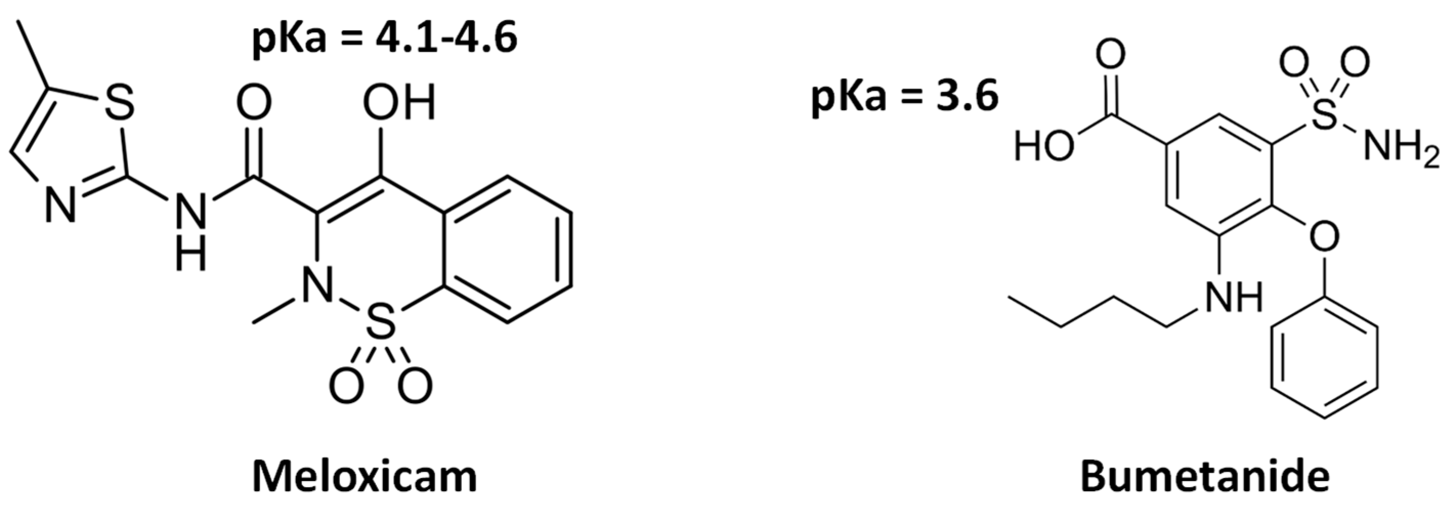 Nanomaterials 14 00113 sch001