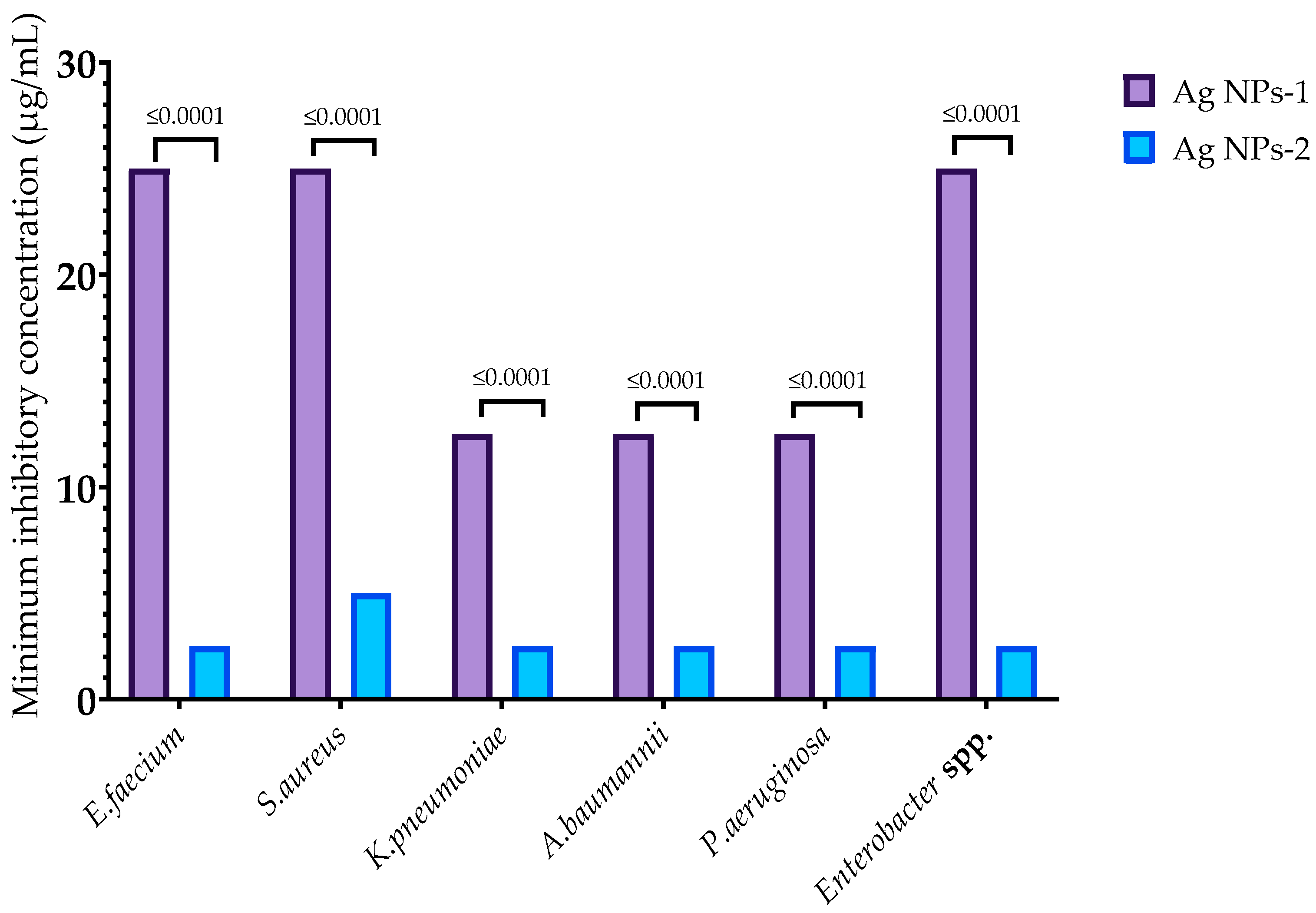 Nanomaterials 14 00137 g002
