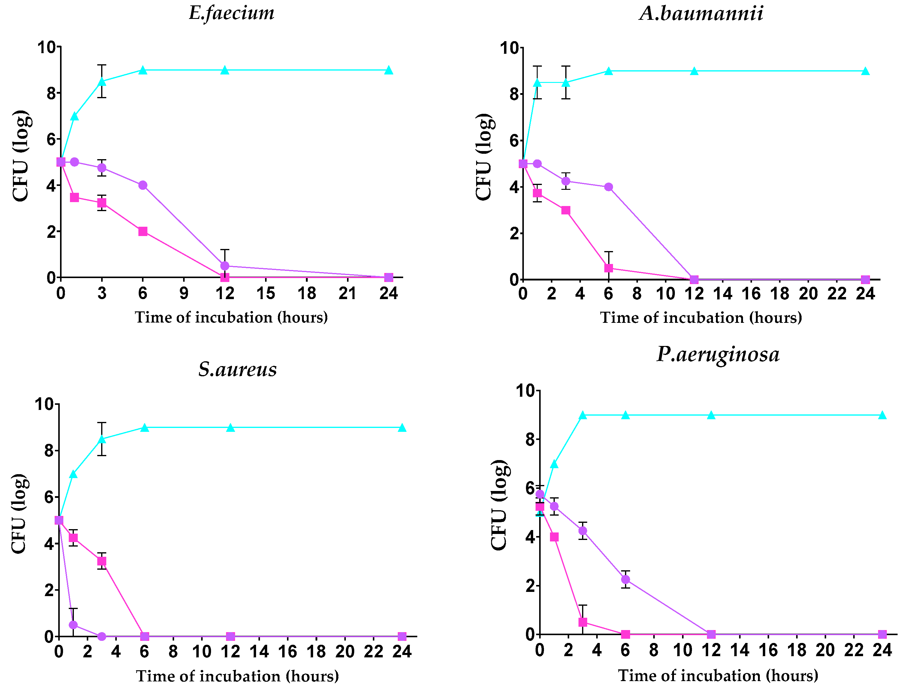 Nanomaterials 14 00137 g003a