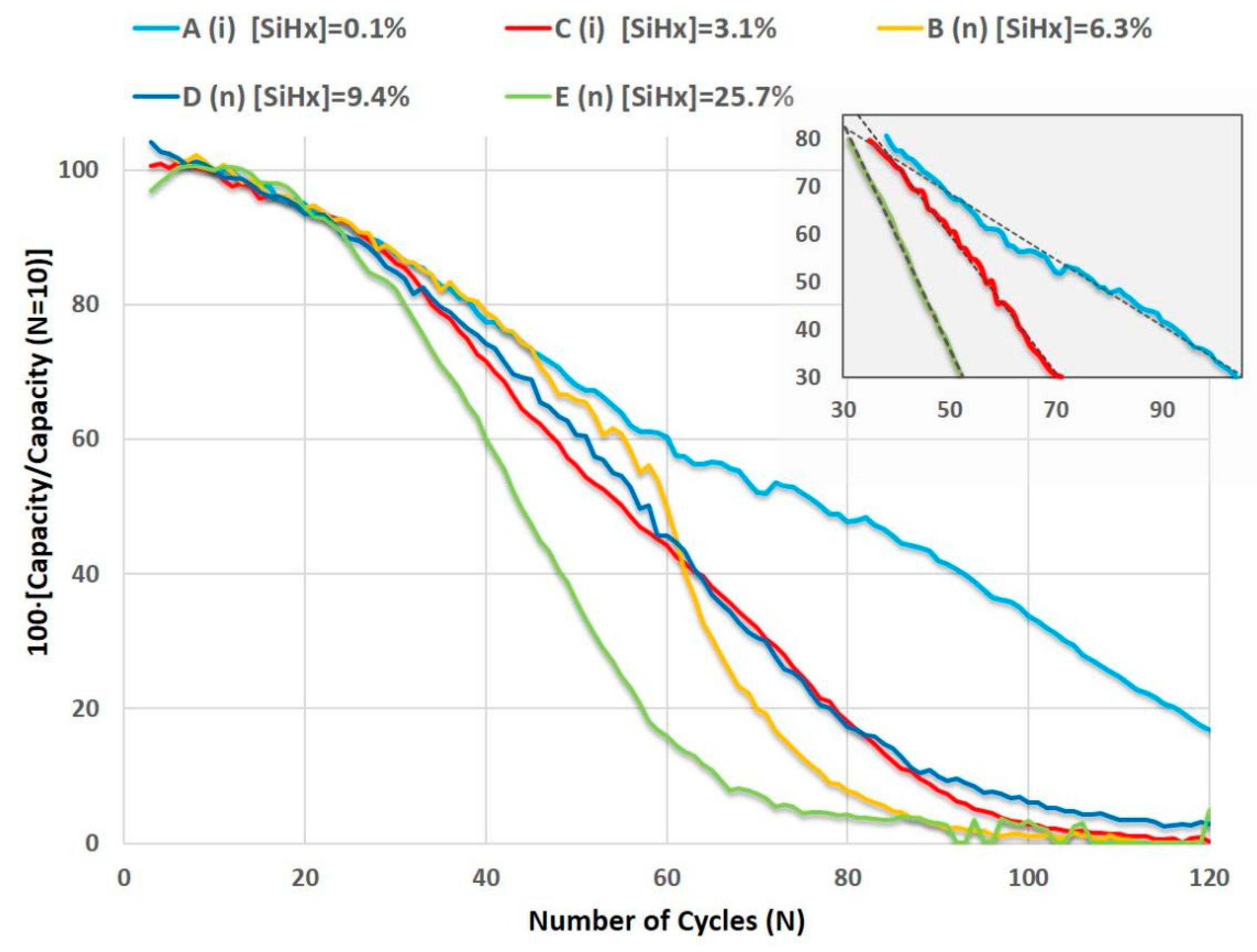 Nanomaterials 14 00204 g008