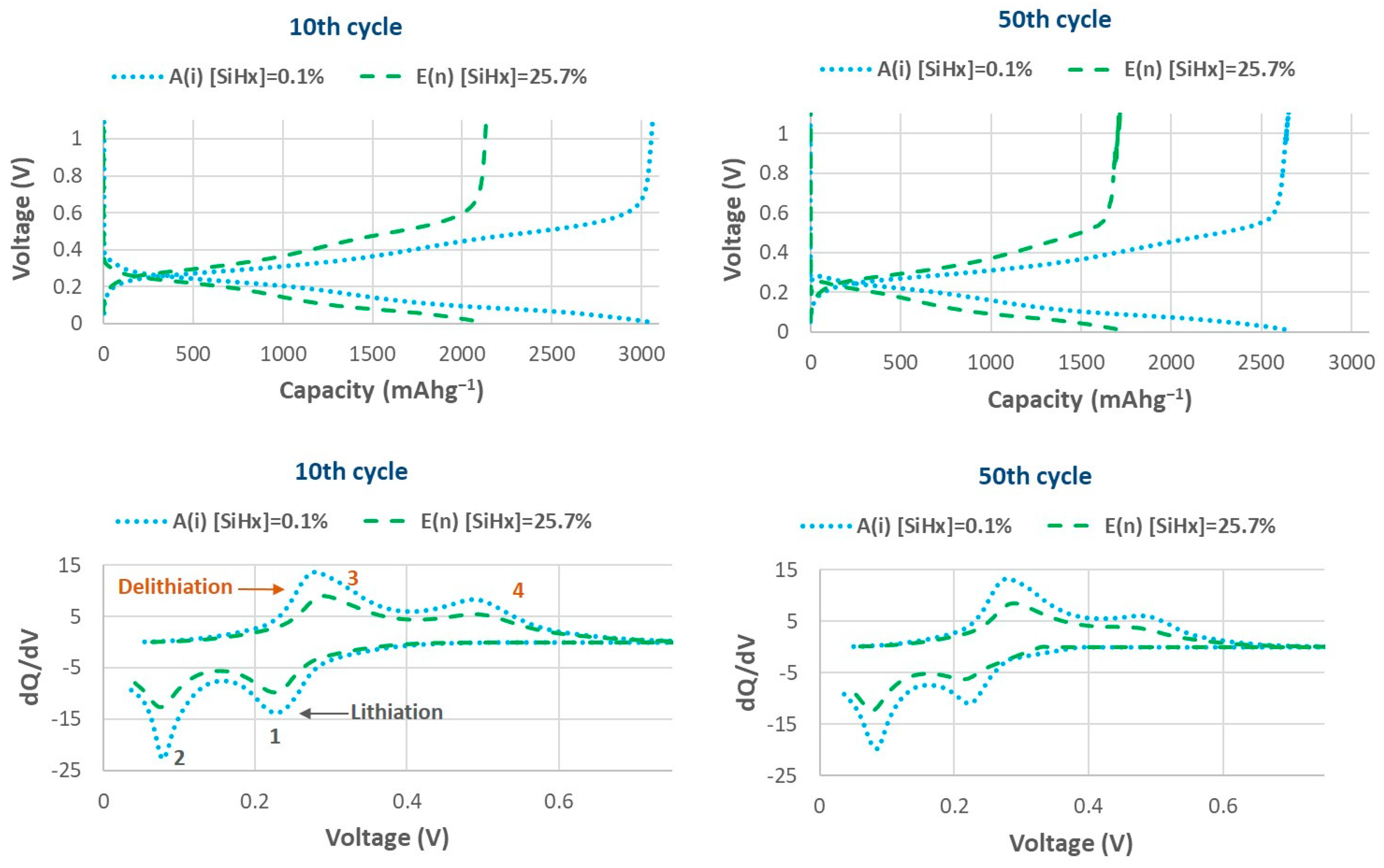 Nanomaterials 14 00204 g010