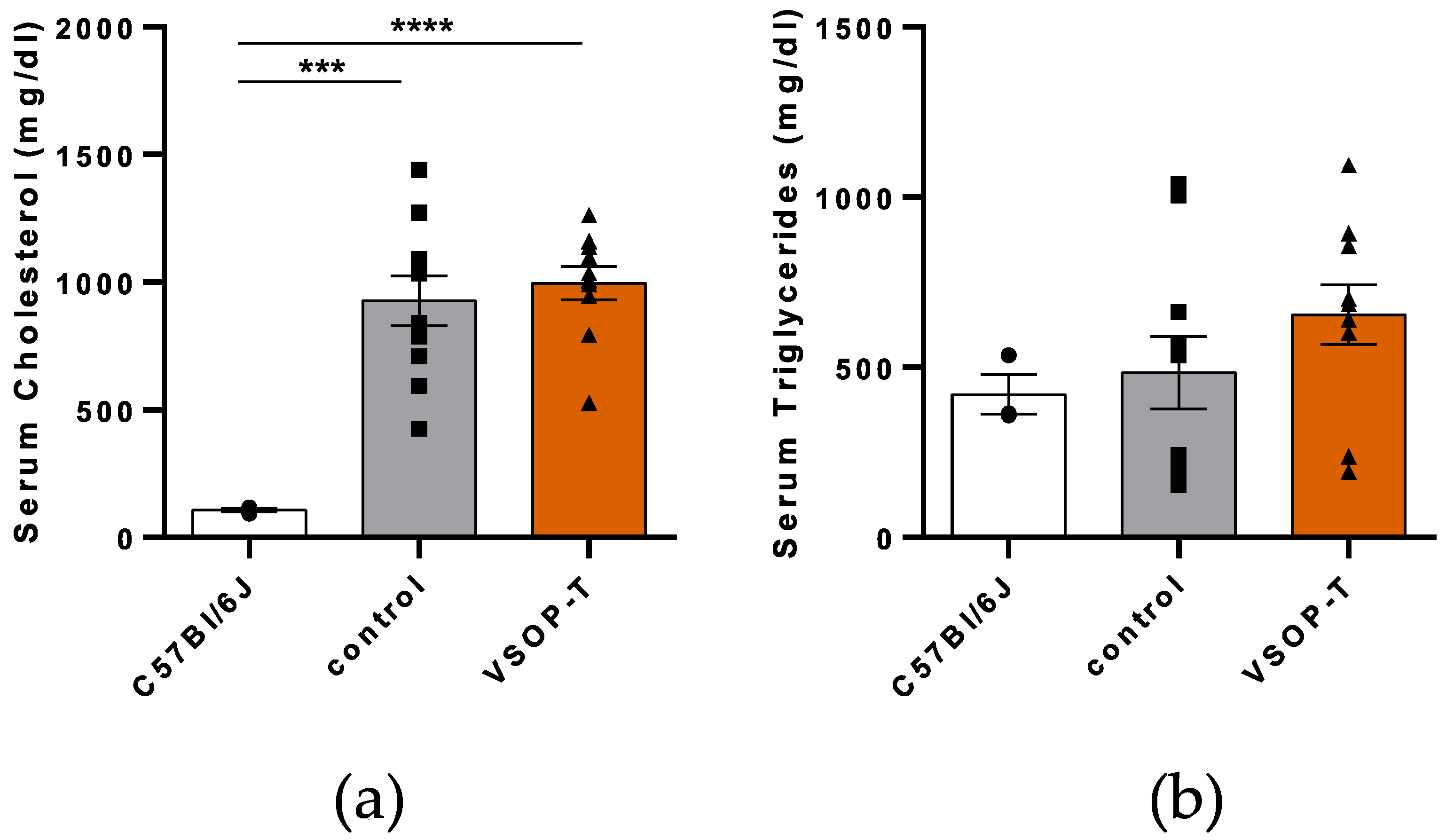 Nanomaterials 14 00773 g007
