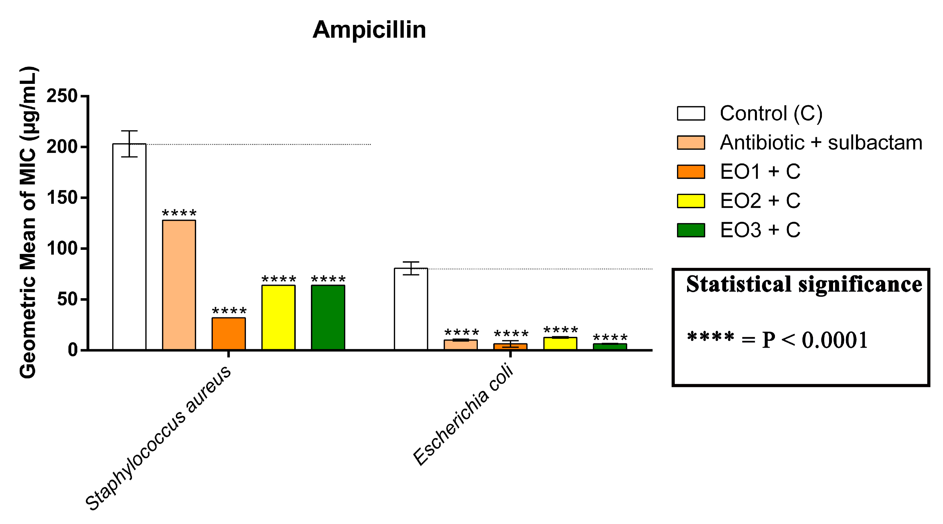 Nutraceuticals 03 00042 g003