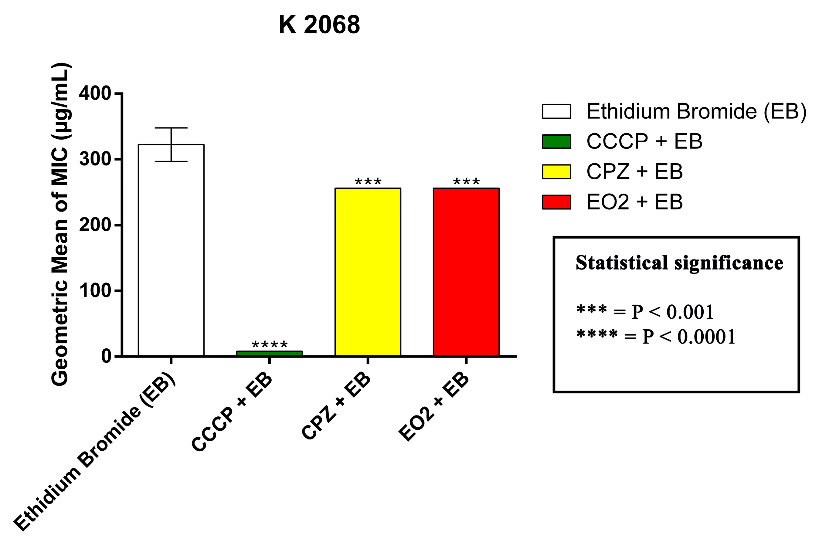 Nutraceuticals 03 00042 g007