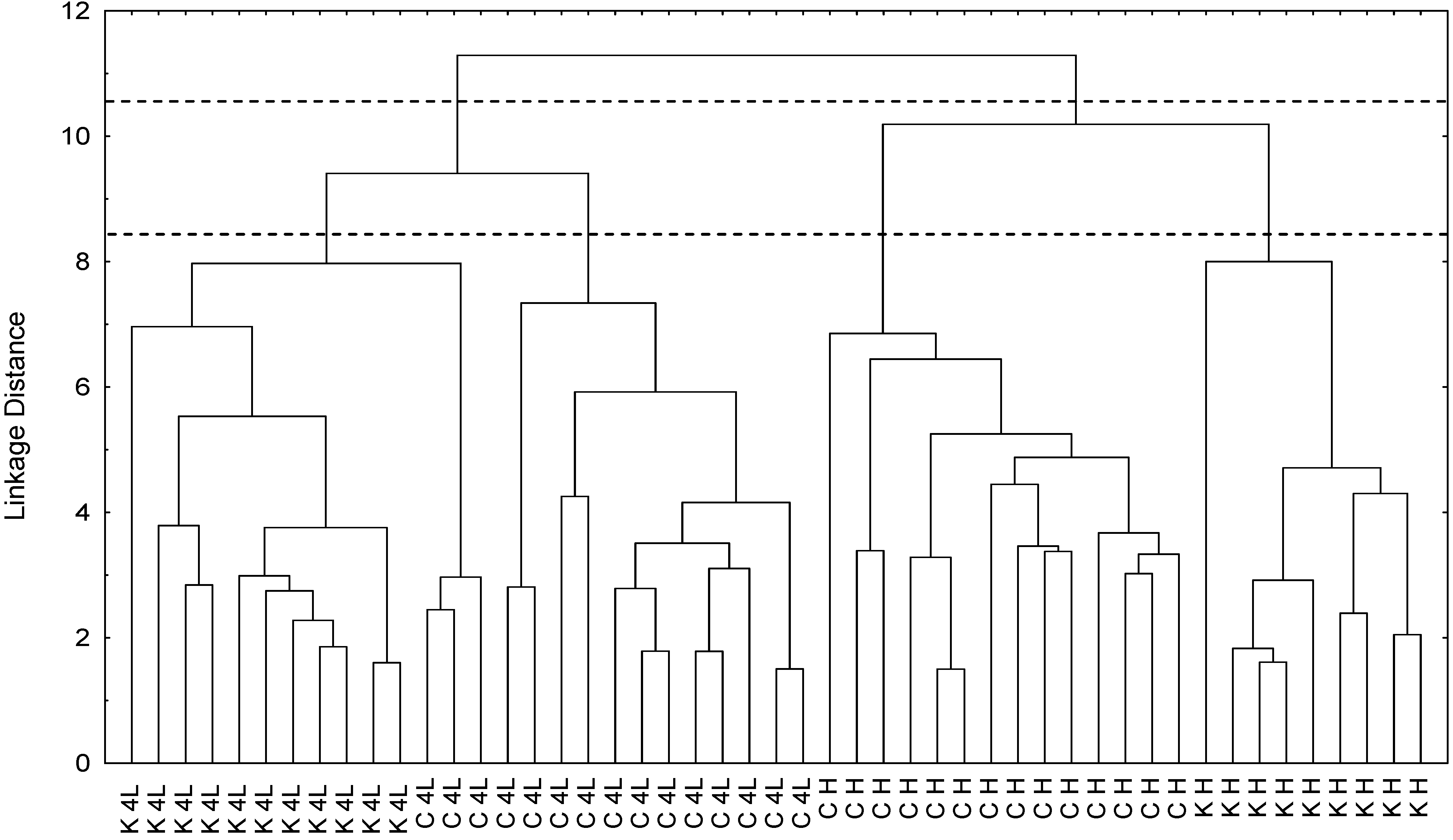 Nutrients 02 00001 g002