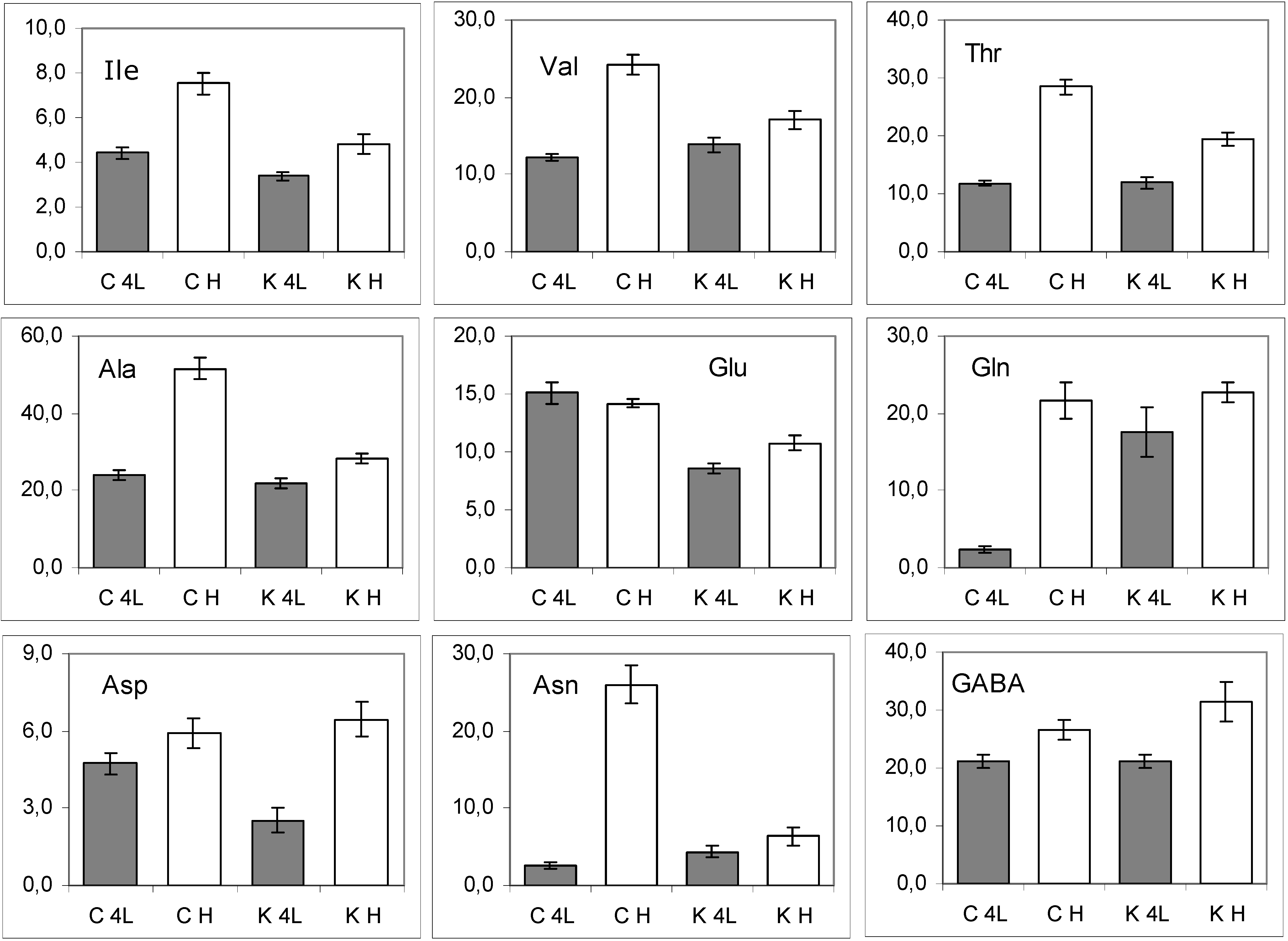 Nutrients 02 00001 g005