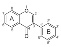 Nutrients 02 00280 g003 200