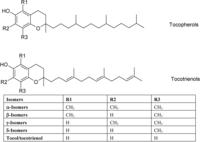 Nutrients 02 00725 g002 200