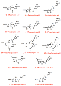 Nutrients 02 00820 g001 200