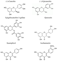 Nutrients 02 00903 g002 200