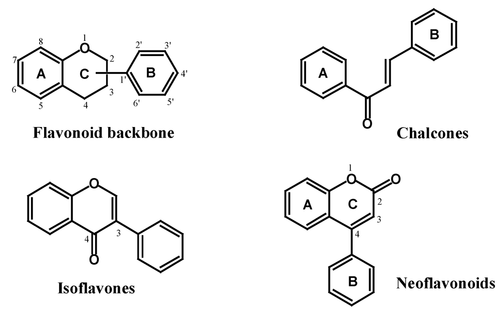 Nutrients 02 01231 g002 1024