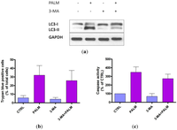 Nutrients 04 00078 g005 200