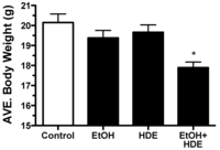 Nutrients 04 00695 g001 200