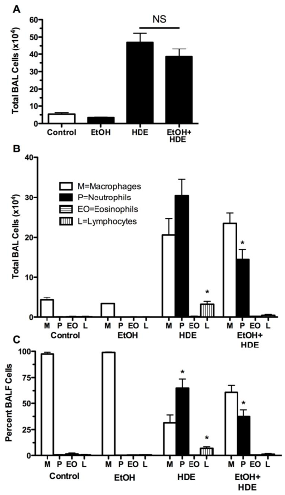 Nutrients 04 00695 g002 1024