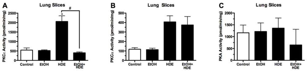 Nutrients 04 00695 g006 1024