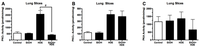 Nutrients 04 00695 g006 200