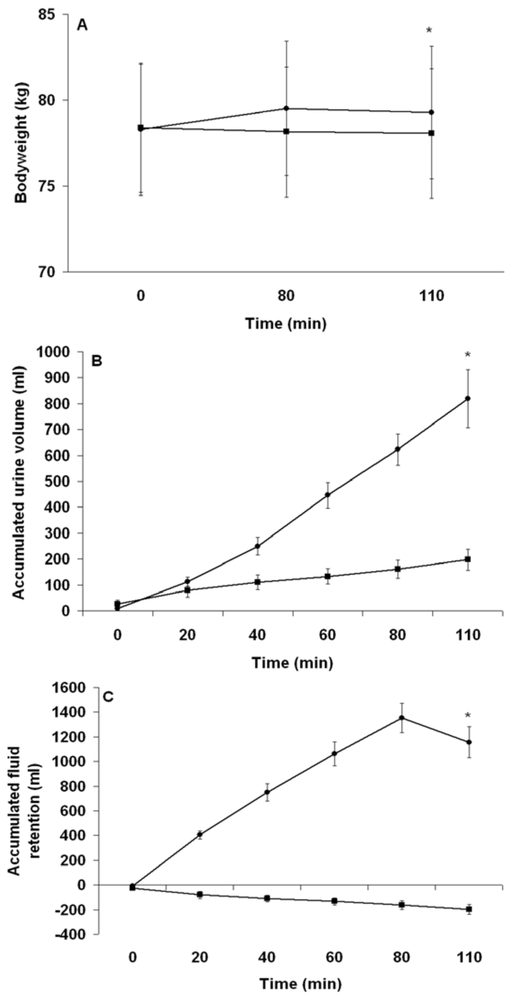 Nutrients 04 00949 g002 1024