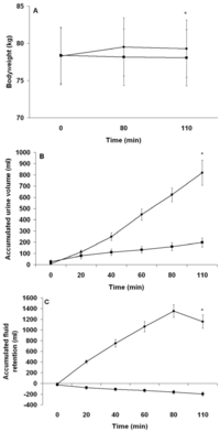 Nutrients 04 00949 g002 200