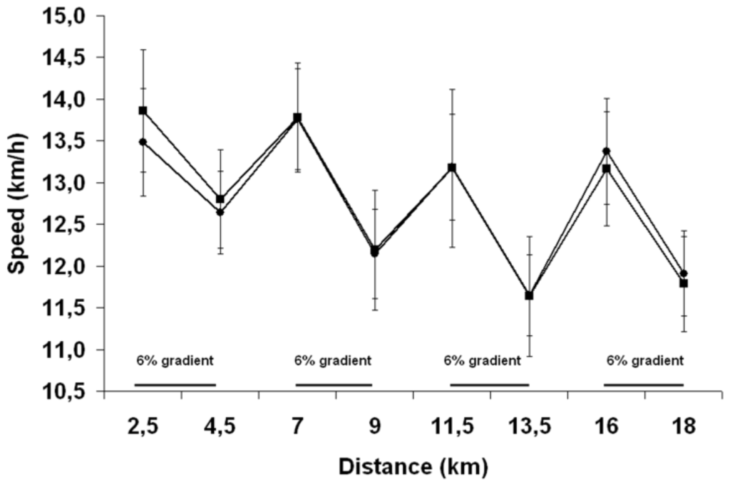 Nutrients 04 00949 g004 1024