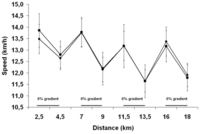 Nutrients 04 00949 g004 200
