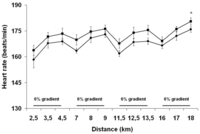 Nutrients 04 00949 g006 200