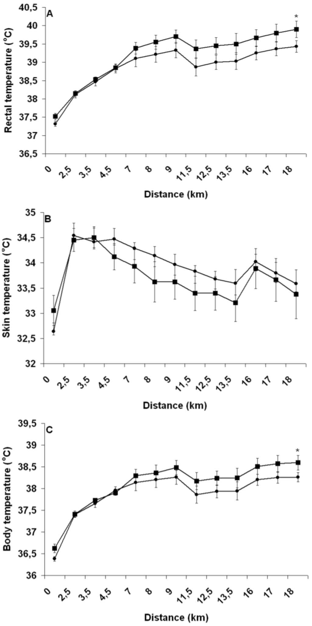 Nutrients 04 00949 g007 1024