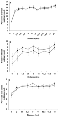 Nutrients 04 00949 g008 200