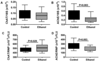 Nutrients 04 01058 g004 200