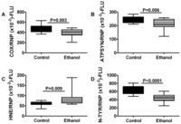 Nutrients 04 01058 g005 200