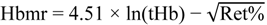 Nutrients 04 01171 i002