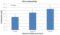 Nutrients 04 01213 g001 200