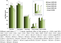 Nutrients 04 01237 g001 200