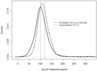 Nutrients 04 01247 g001 200