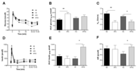 Nutrients 04 01367 g002 200