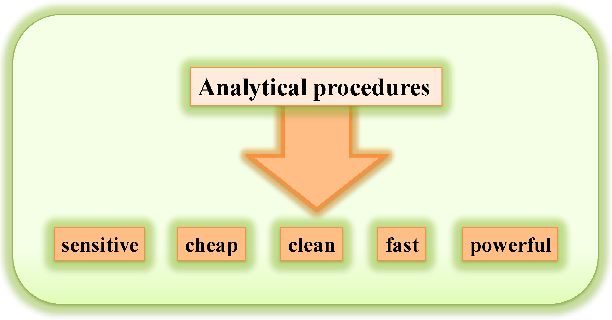 Nutrients 04 01475 g001