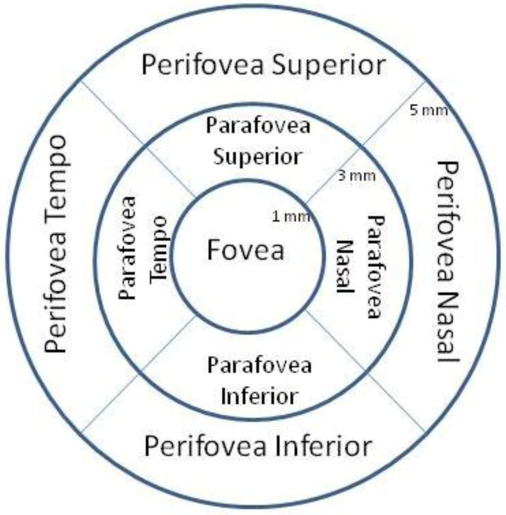 download pollution atmosphérique des processus à la modélisation