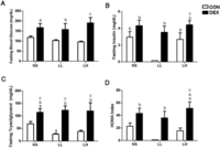 Nutrients 04 01851 g001 200