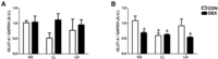 Nutrients 04 01851 g002 200