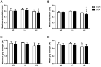Nutrients 04 01851 g003 200